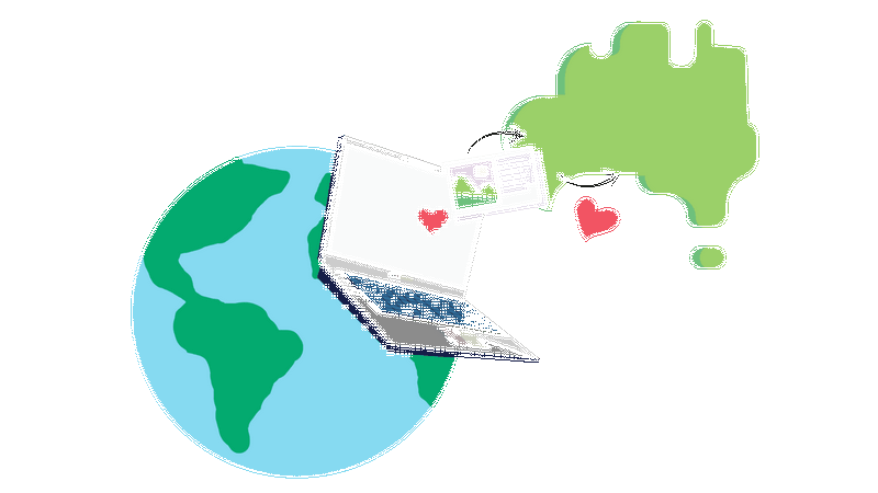 Exactly how to locate Mail-order Brides in Europe